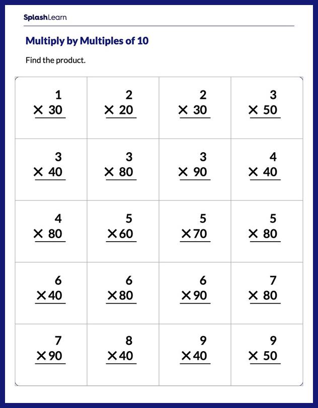 Preamble to Multiplication Practice